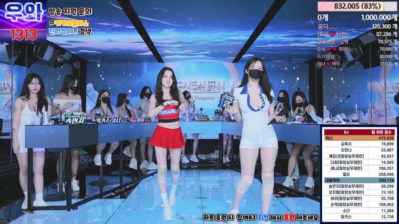 韩国BJ舞团jinricp舞蹈综艺节目 [7V/8.66G]