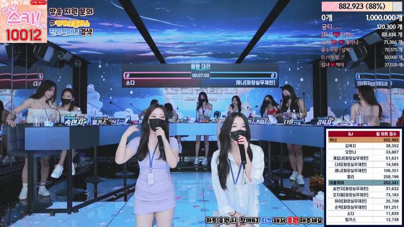 韩国BJ舞团jinricp舞蹈综艺节目 [7V/8.66G]